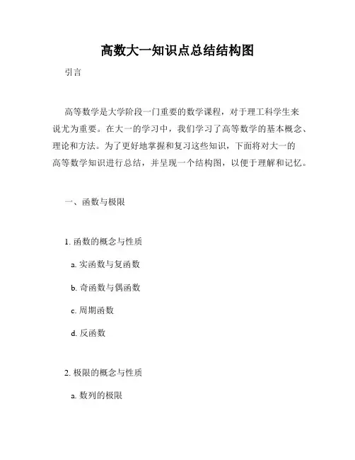 高数大一知识点总结结构图