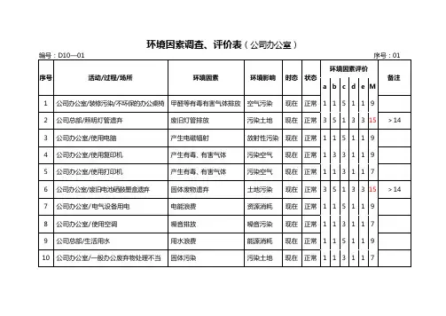 环境因素识别评价表(公司)