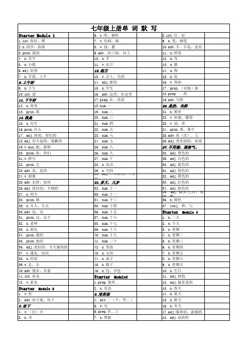 新外研版英语七年级上册单词默写表(完整打印)