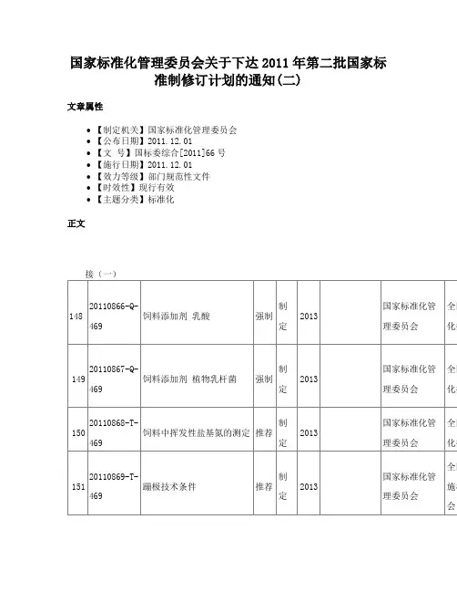 国家标准化管理委员会关于下达2011年第二批国家标准制修订计划的通知(二)