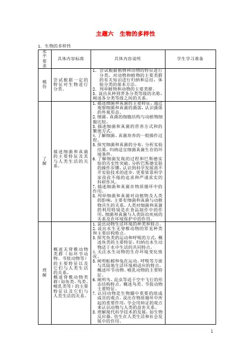 八年级生物上册主题六生物的多样性教材内容的课标分析(新版)新人教版
