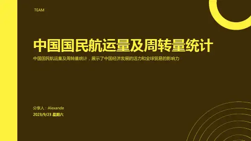 2022年1-10月我国民航货物运输量及周转量统计情况