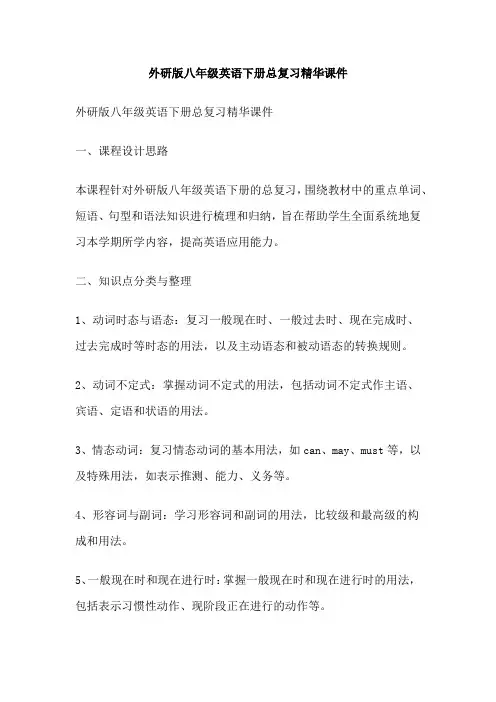 外研版八年级英语下册总复习精华课件