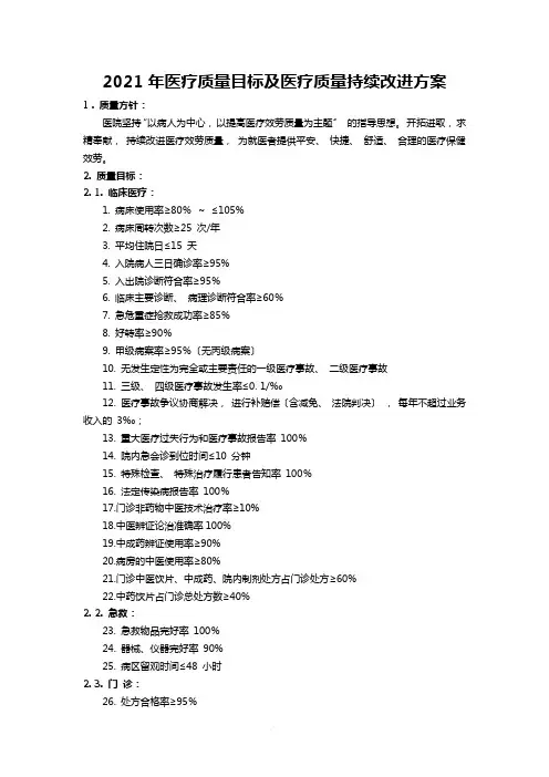 2021年医疗质量目标及持续改方案 