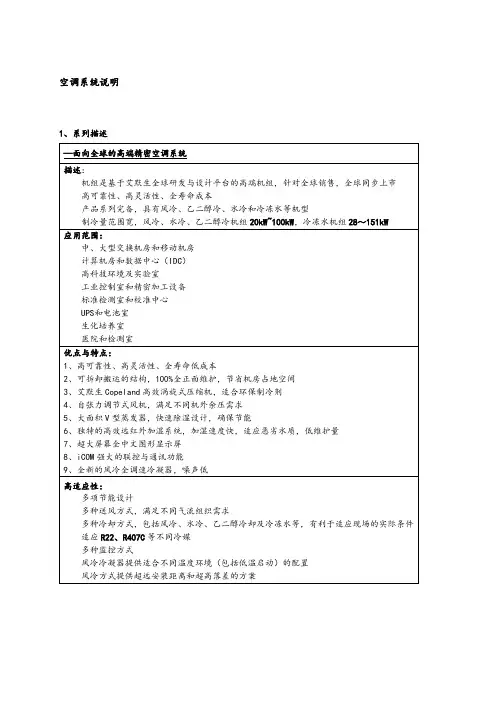 恒温恒湿艾默生空调系统说明