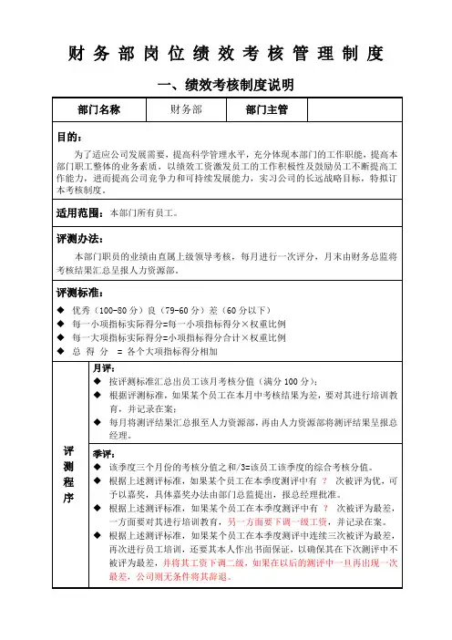 财务部岗位绩效考核管理制度