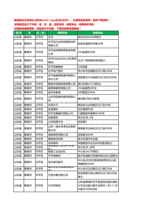2020新版山东省聊城市茌平区家具有限公司工商企业公司商家名录名单黄页联系电话号码地址大全104家