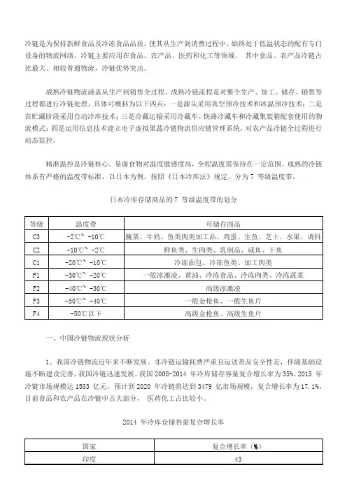 2016年中国冷链物流市场现状分析及行业发展趋势