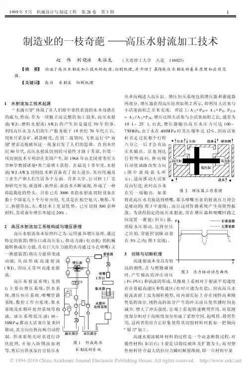 制造业的一枝奇葩_高压水射流加工技术