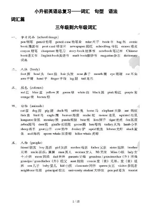 苏教版小升初英语总复习资料大全 2
