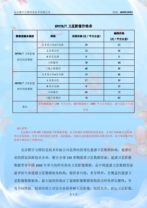 SPOT6和7卫星影像价格表