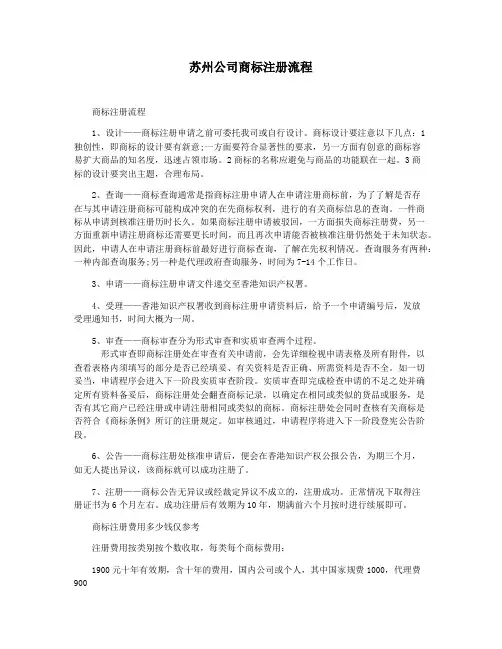 苏州公司商标注册流程