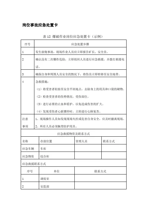 岗位事故应急处置卡(示例)