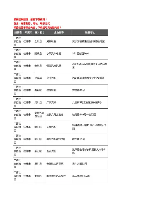 新版广西壮族自治区桂林市汽车配件企业公司商家户名录单联系方式地址大全975家