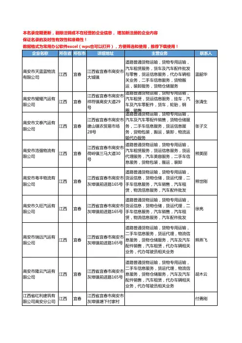 2020新版江西省宜春车辆服务工商企业公司名录名单黄页联系方式大全199家