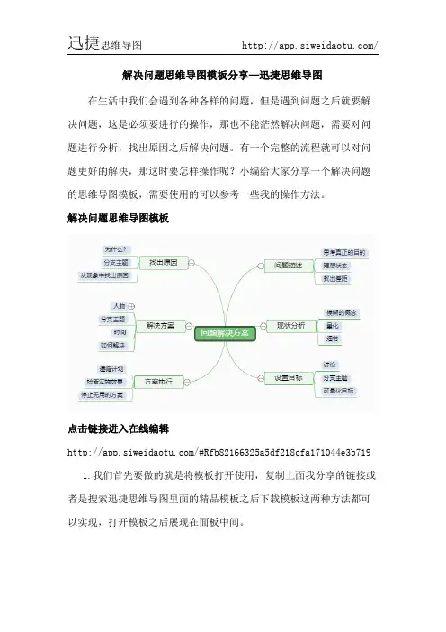 解决问题思维导图模板分享