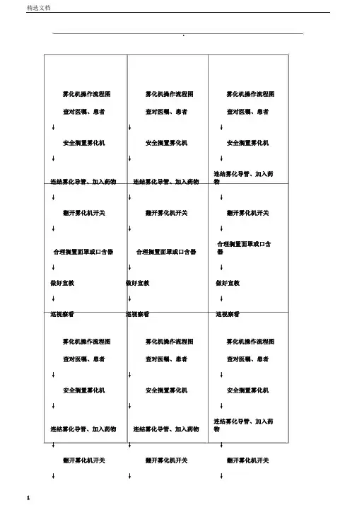 雾化机操作流程图