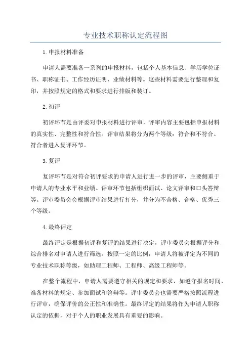专业技术职称认定流程图