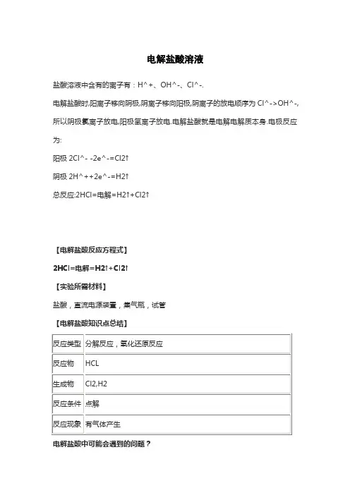 电解盐酸溶液