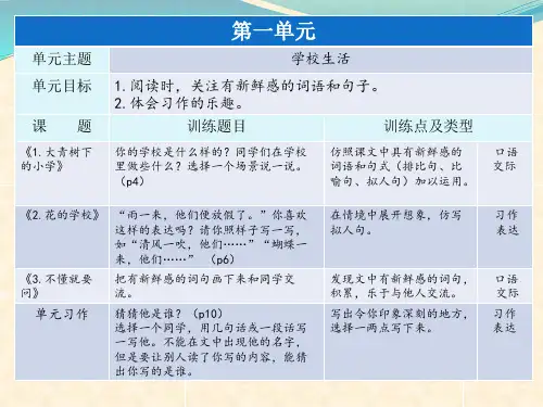 部编版语文三年级上册课堂练笔和习作训练内容