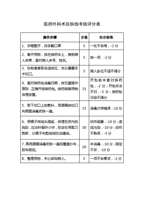 医师外科术后拆线考核评分表