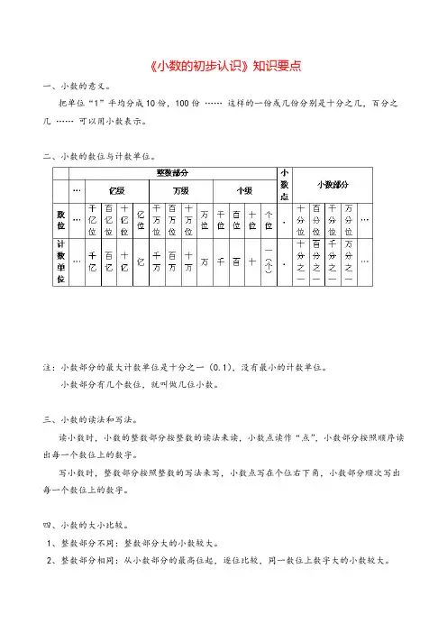 人教三年级下册_《小数的初步认识》知识要点