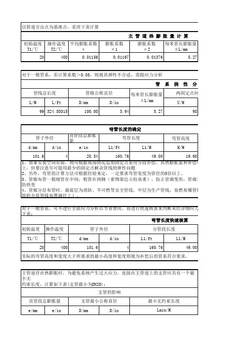 管道膨胀量及弯管计算