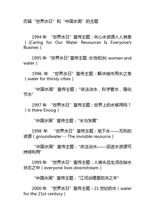 历届水日水周主题