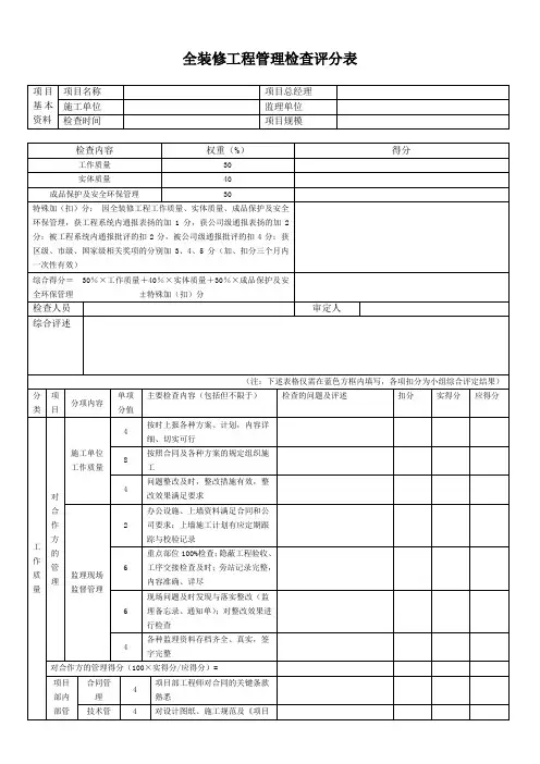 精装修工程管理检查评分表