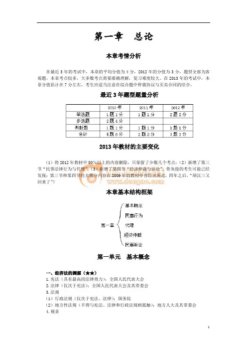 2013中级经济法基础班第一章总论