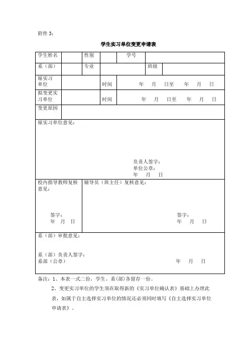 学生实习单位变更申请表
