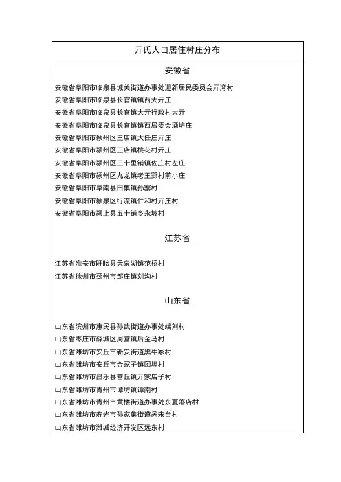 全国亓氏人口村落分布统计