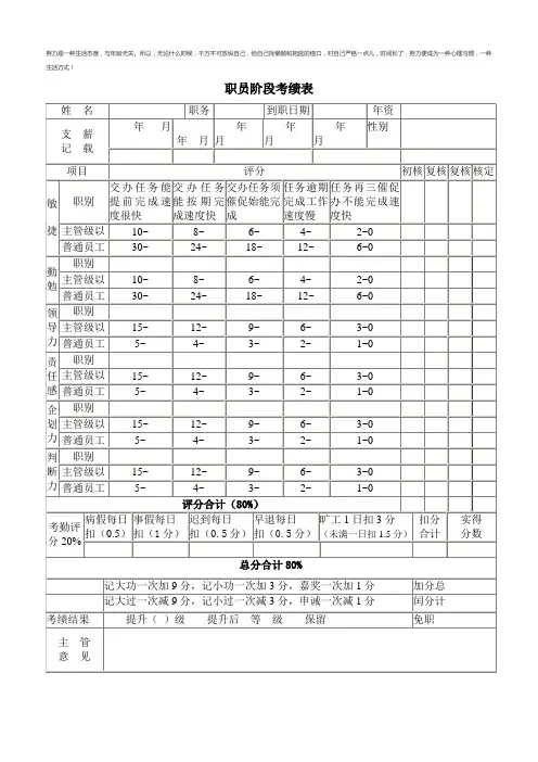 职员阶段考绩表公司事业单位通用、实用模板