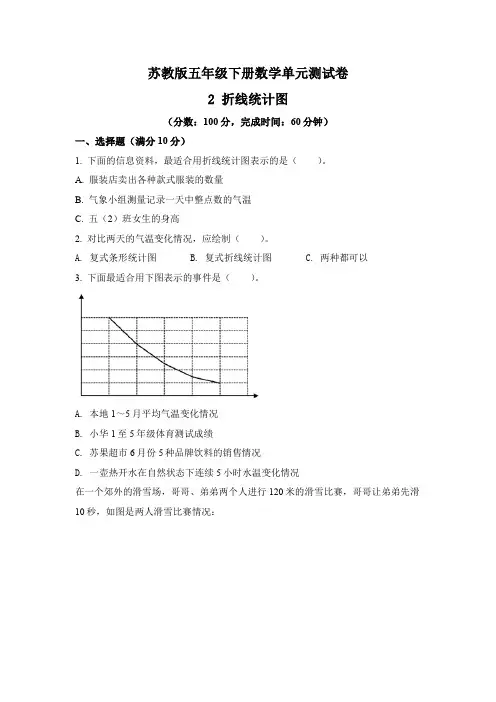 2折线统计图-五年级下册数学单元测试卷(苏教版,含答案)