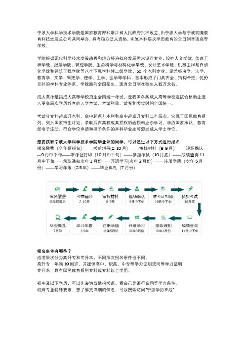 宁波大学科学技术学院专升本招生计划