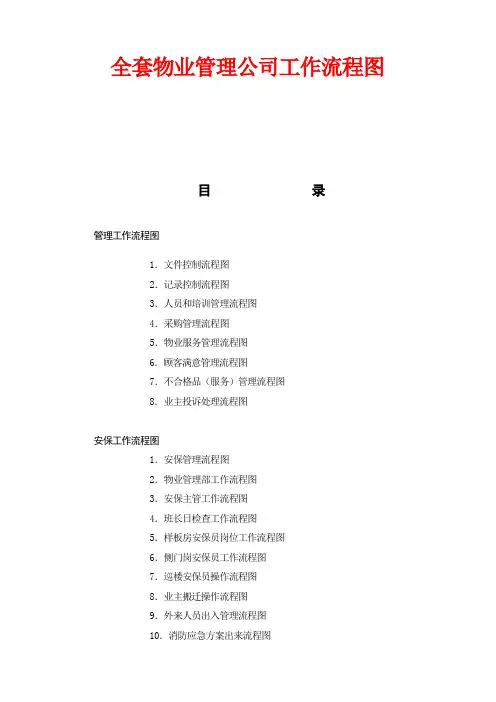 全套物业管理公司工作流程图