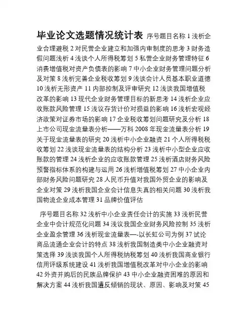 毕业论文题目汇总表【范本模板】