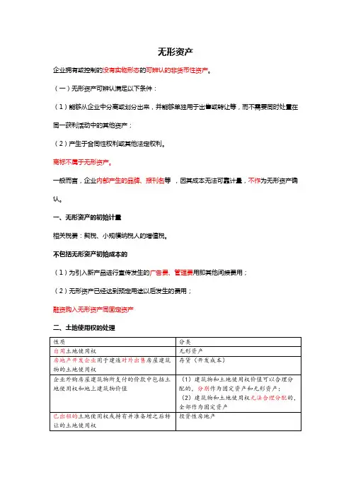 CPA-无形资产