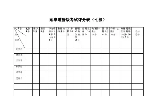 跆拳道晋级考试评分表