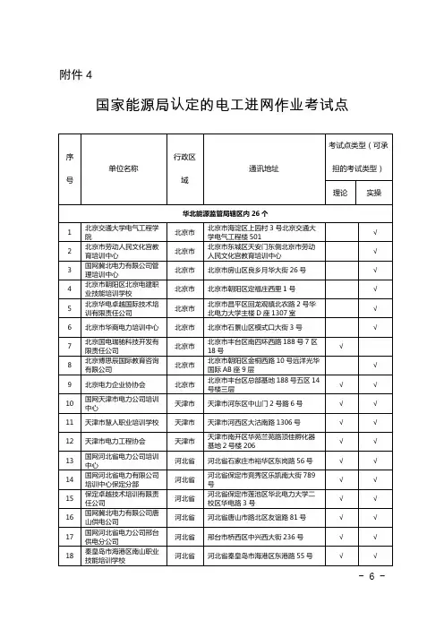 国家能源局认定的电工进网作业考试点