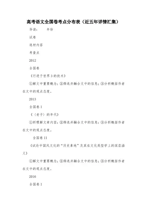 高考语文全国卷考点分布表(近五年详情汇集)