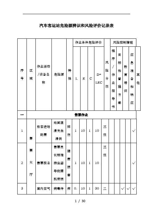 汽车客运站危险源辨识和风险评价记录表