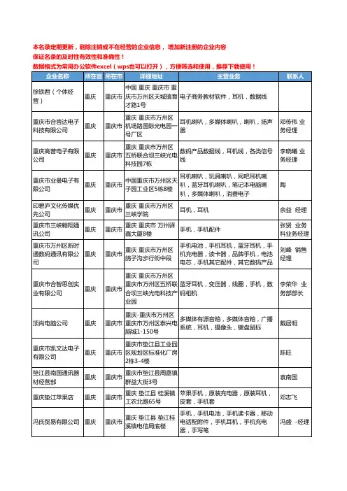 2020新版重庆市耳机工商企业公司名录名单黄页联系方式大全82家