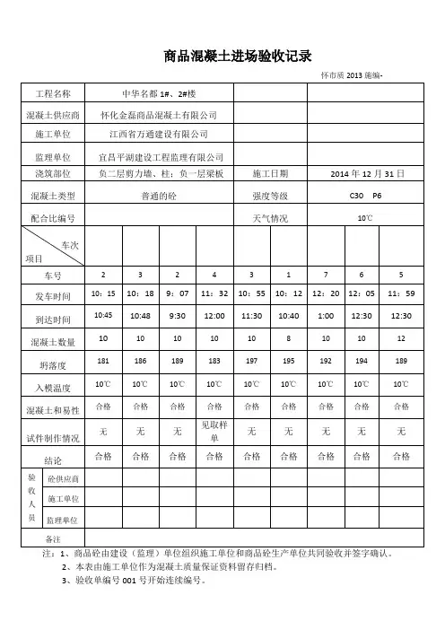 商品混泥土进场验收记录 1-2# 文档