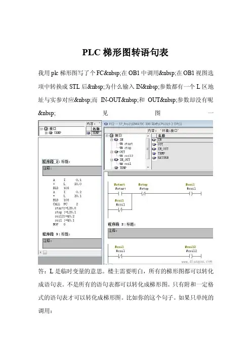 PLC梯形图转语句表