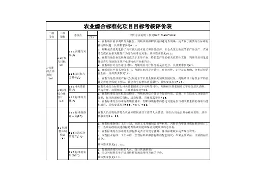 国家级农业综合标准化项目目标考核评价表