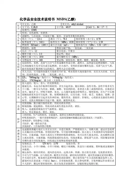 化学品安全技术说明书 MSDS(乙醇)