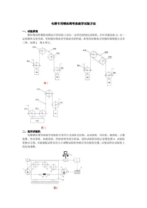 电梯专用钢丝绳弯曲疲劳试验方法