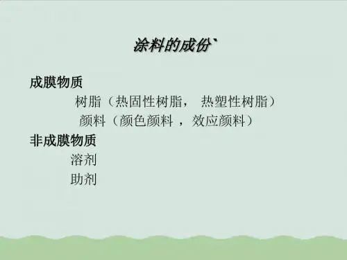 杜邦面漆培训教材(ppt 65页)