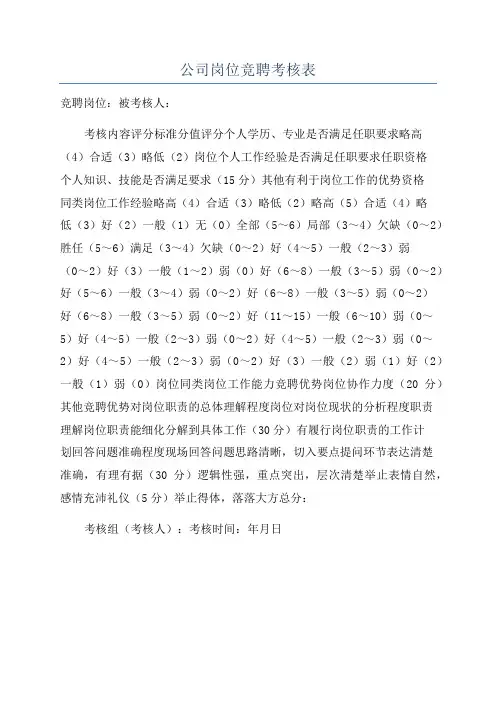 公司岗位竞聘考核表